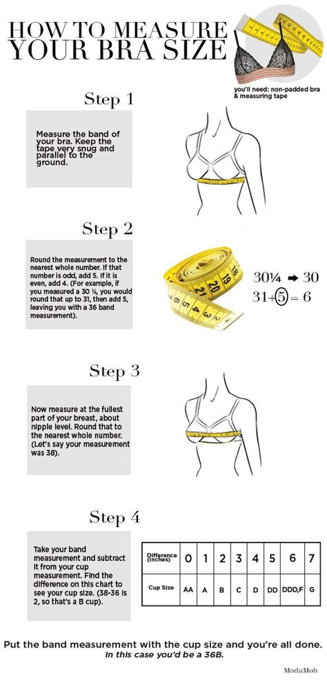 What Size Bra Do I Wear, Bra Measurements Chart, How To Measure For A Bra, Bra Size Chart How To Measure, Measuring Bra Size At Home, Pola Bra, Bra Size Chart, Bra Sizing, Correct Bra Sizing