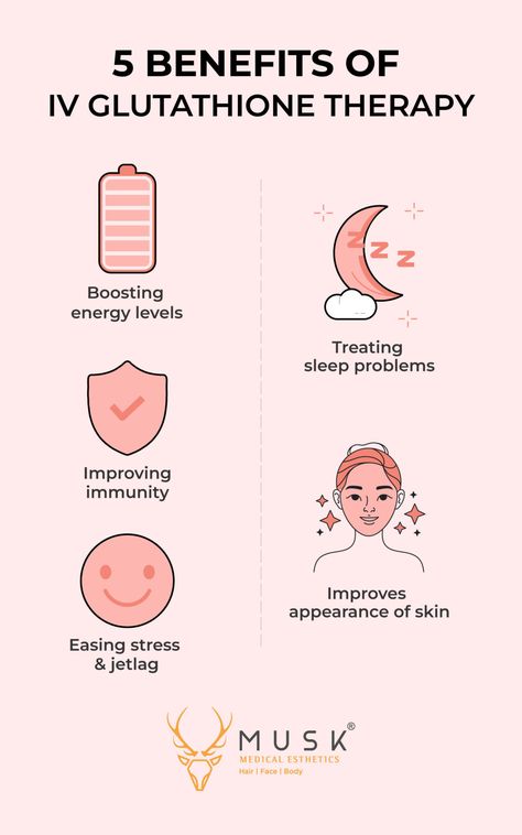 Gluta Drip Benefits, Iv Hydration Aesthetic, Iv Therapy Benefits, Iv Therapy Quotes, Glutathione Benefits Skin, Matcha Toast, Gluta Drip, Iv Nurse, Glutathione Benefits