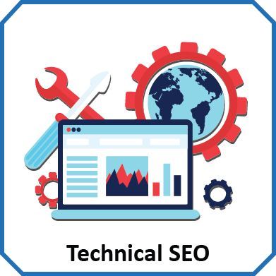 technical SEO Email Signature Design, Technical Seo, File Decoration Ideas, Web Software, Ecommerce Seo, Design Podcast, Website Security, Online Classroom, Website Optimization