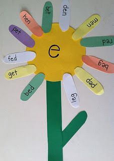 CVC Vowel Flower Activity Long A Sound, Flower Activity, Read Cvc Words, Vowel Pairs, Short Vowel Activities, Vowel Digraphs, Vowel Activities, Kindergarten Ela, Short Vowels