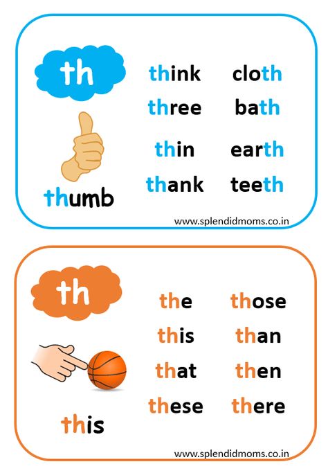 Th Phonics Worksheet, Th Diagraph Activities, Th Activities Digraph, Diagraph Worksheet For Kids, Th Worksheets Digraph, Th Words Worksheets, Th Worksheet, Th Phonics, Wh Digraph Worksheets