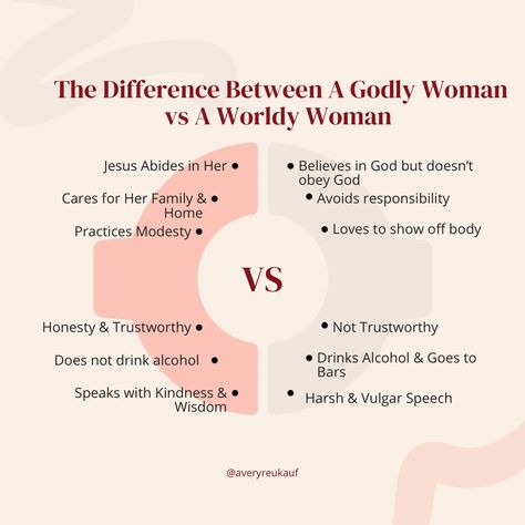 Godly Women Vs Worldly Women, Woman Of God, Alcohol Bar, Study Group, Vs The World, Scripture Study, Spiritual Warfare, Word Of The Day, Believe In God