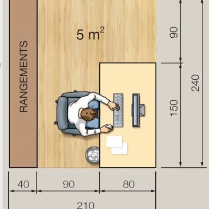 4 Comment optimiser l’espace entre bureau et rangements ? Office Layout Plan, Office Space Planning, Office Floor Plan, Interior Kantor, Small Office Design, Outfit Office, Container Office, Office Interior Design Modern, Mini Office