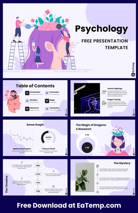 Psychology Powerpoint Presentation Template - Free PowerPoint Templates, Google Slides, Figma Deck And Resume Psychology Powerpoint Templates, Figma Presentation Template, Powerpoint Psychology, Psychology Presentation, Powerpoint Presentation Ideas, Project Poster, Free Ppt Template, Free Powerpoint Presentations, Google Slides Templates