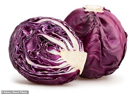 Cabbage Varieties, Red Cabbage Salad, Cabbage Seeds, Easy Vegetables To Grow, Purple Cabbage, Cabbage Salad, Red Cabbage, Heirloom Seeds, Seeds