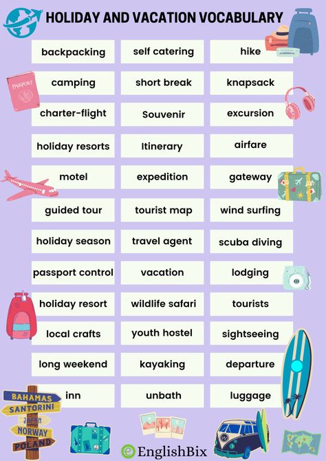 Travel Vocabulary, List Of Vocabulary Words, Learning Vocabulary, Words List, Travel Prep, Tourist Map, Tourist Sites, Vocabulary Building, Holiday Resort