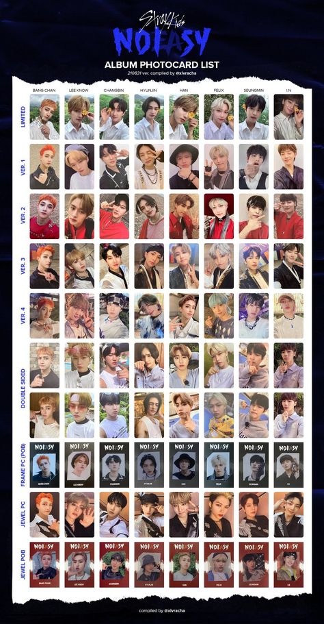 Stray Kids No Easy Photocard List Skz Noeasy, Template List, Kids Schedule, Pop Stickers, Photo Card Template, Pop Photos, Frame Card, Mini Photo, Friend Christmas