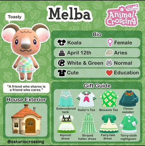 Melba Acnh, Cottagecore Animal Crossing, Animal Crossing Memes, Animal Crossing Guide, Animal Crossing Wild World, Island Theme, Animal Crossing Characters, Animal Crossing Villagers, New Animal Crossing