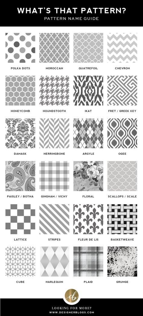 Patterns From Different Cultures, Nature Fashion Illustration, Indian Printed Fabric, Indian Patterns Textiles, Fabric Patterns Prints Textile Design, Textile Patterns Design Fashion Texture, Ethnic Print Pattern, Textile Pattern Design Fashion, Types Of Patterns