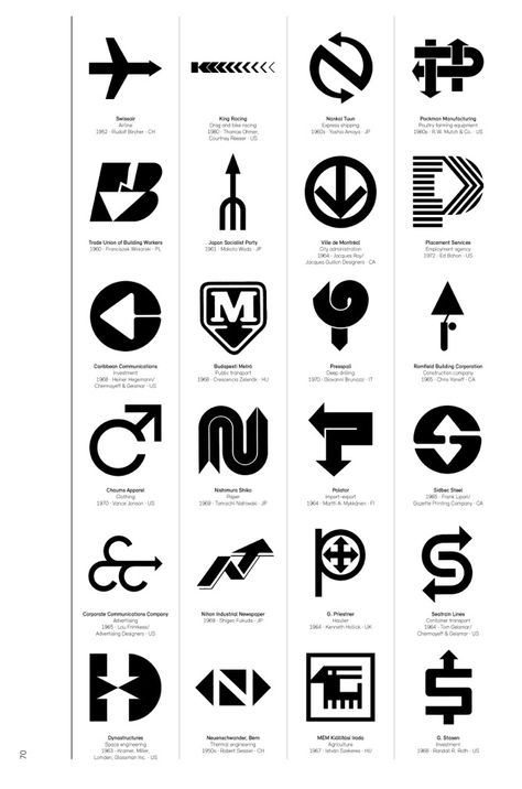 Logo Modernism contains 6,000 trademarks from 1940–1980. Here, modernist logos based on arrow designs. Logo Modernism, Logistics Logo, Arrow Designs, Corporate Logo Design, Trademark Design, Logos Ideas, Logo Luxury, Online Logo Design, Luxury Logo Design