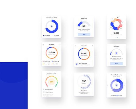 Charts And Graphs Design, Graph Chart Design, Pie Chart Design, Chart Ui, การออกแบบ Ui Ux, Pie Graph, Ui Ux 디자인, Pie Charts, Card Ui