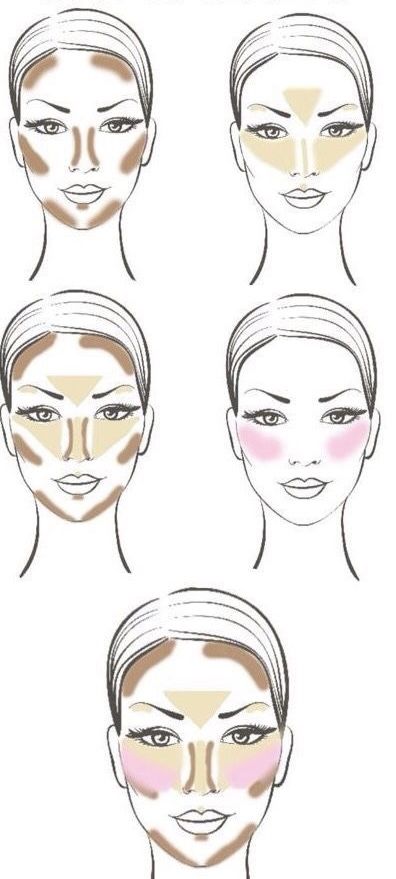 Contour Cheat Sheet, Ibis Tips, Makeup Tips Contouring, Contour Tutorial, Wedding Makeup Tutorial, Shape Face, Contour Makeup Tutorial, Mermaid Beauty, Makeup Tutorial Foundation