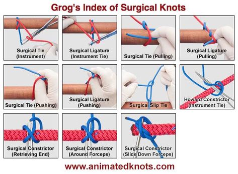 Click to close image, click and drag to move. Use arrow keys for next and previous. Surgical Technician, Operating Room Nurse, Scrub Tech, Surgical Suture, Surgical Technologist, Family Nurse Practitioner, Surgical Tech, Nurse Rock, Vet Med