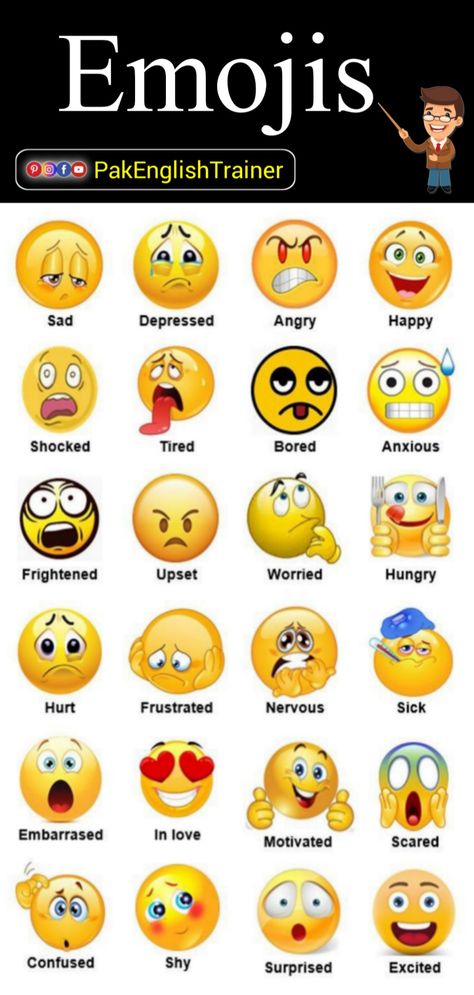 Daily use Emojis on social media and their meanings in English, Meanings of emojis and their meanings in English - Pak English Trainer
#socialmedia #emojis Meanings Of Emojis, Laughing Emoji Png, Crazy Symbols, Heart Meanings Emoji, Emojis And Their Meanings, Emoji Chart, Emoji Names, Emojis Meanings, Different Emojis