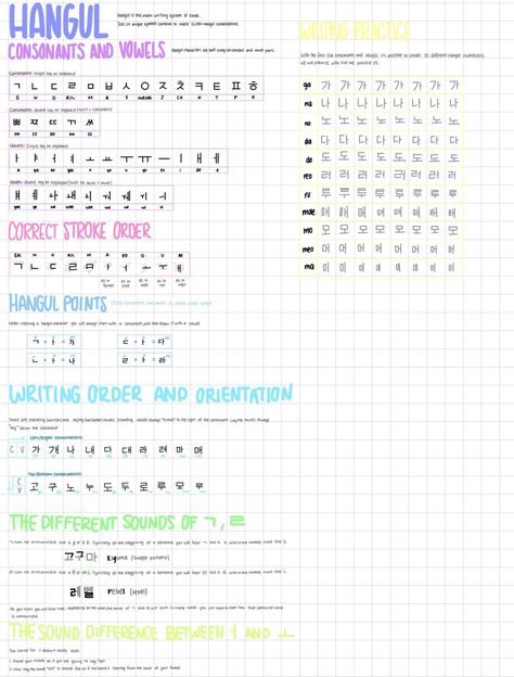 Hangul Notes, Korean Notebook, Hangul Alphabet, Learning Korean Grammar, Language Journal, Learn Basic Korean, Korean Study, Korean Hangul, Learn Korean Alphabet