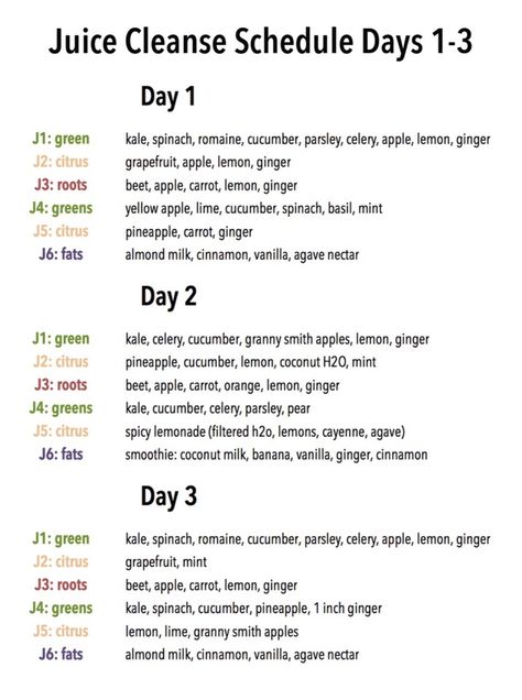 3 Day Body Detox Plan 😊...try It...it's Refreshing...don't Forget To Like 😊👍 Healthy Detox Cleanse, Detox Juice Cleanse, Juice Cleanse Recipes, Juicy Juice, Resep Diet, Juicer Recipes, Daniel Fast, Healthy Juice Recipes, Cleanse Recipes