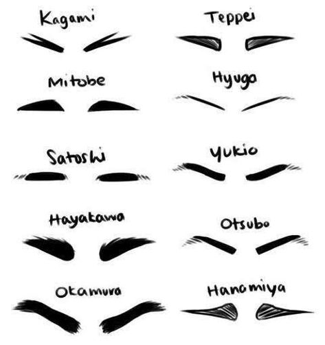 Cartoon Eyebrows, Anime Eyebrows, Hairstyles Male, Anime Hairstyles Male, رسم كاريكاتير, Anime Hairstyles, Drawing Face Expressions, Drawing Cartoon Faces, Cartoon Style Drawing