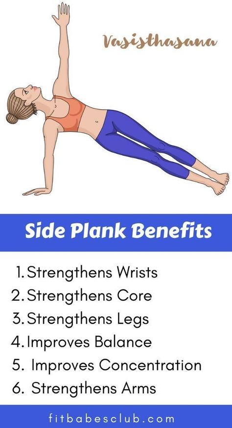 (paid link) The Best Workout Songs to put into action You Side Plank Benefits, Side Plank Yoga, Flexibility Poses, Plank Benefits, Yoga Information, Yoga Facts, Yoga Poses Advanced, Wellness Yoga, Beginner Yoga