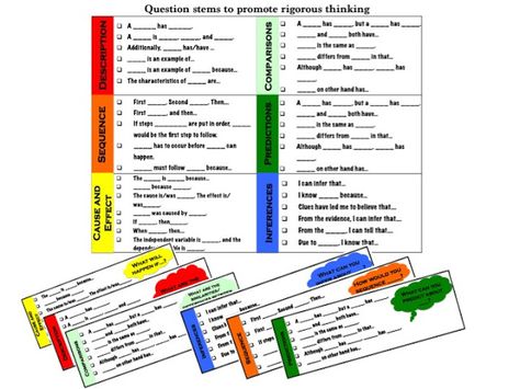 Increase the rigor of your lessons with question stems Dok Question Stems, Reflective Teaching, Kagan Structures, Biology Teaching, Question Stems, Bloom's Taxonomy, Teacher Development, Sentence Stems, Academic Language