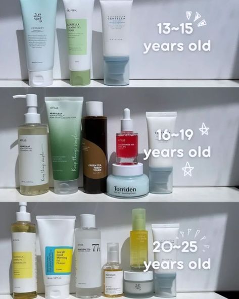 @beautyofjoseon_official @torriden @centella_beauty #SkincareRoutine, #GlowUp, #SkinCareTips, #HealthySkin, #SkincareAddict, #SelfCareSunday, #SkincareGoals, #BeautyRoutine, #SkinCareJunkie, #GlowingSkin, #NaturalBeauty, #SkinCareLover, #FaceCare, #SkincareEssentials, #DailySkincare, #FreshSkin, #BeautyTips, #SelfCareRoutine, #SkinCareProducts, #radiantskinreset Summer Quotes Wallpaper, Glowing Aesthetic, Summer Quotes, Body Care Routine, Simple Wedding, Style Summer, Korean Skincare, Art Fashion, Photography Art