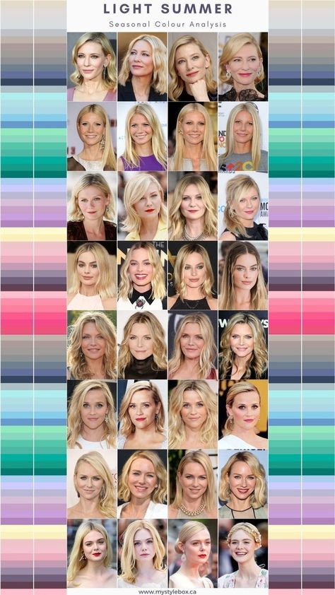 Cool Summer Color Palette Celebrities, Summer Clear Color Palette, Soft Summer Color Palette Celebrities, Summer Light Hair Color, Amanda Seyfried Color Analysis, Light Summer Color Palette Celebrities, Celebrity Color Analysis, Light Summer Color Season, Light Summer Seasonal Color Palette