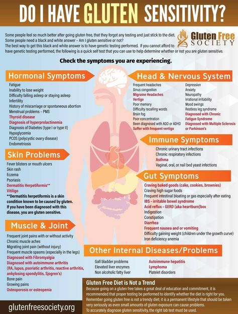 Symptoms of gluten sensitivity Gluten Free Diet List, Gluten Free Food List, Gluten Free Info, Coconut Benefits, Going Gluten Free, Gluten Free Living, Gluten Sensitivity, Gluten Intolerance, Gluten Free Eating