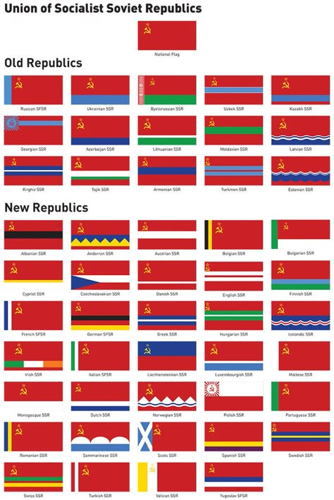 Flags of Soviet Europe by Regicollis Soviet Union Countryhumans, Ussr Flag, Soviet Union Flag, Union Of Soviet Socialist Republics, Sejarah Asia, Communist Propaganda, Joseph Stalin, Historical Flags, Country Jokes