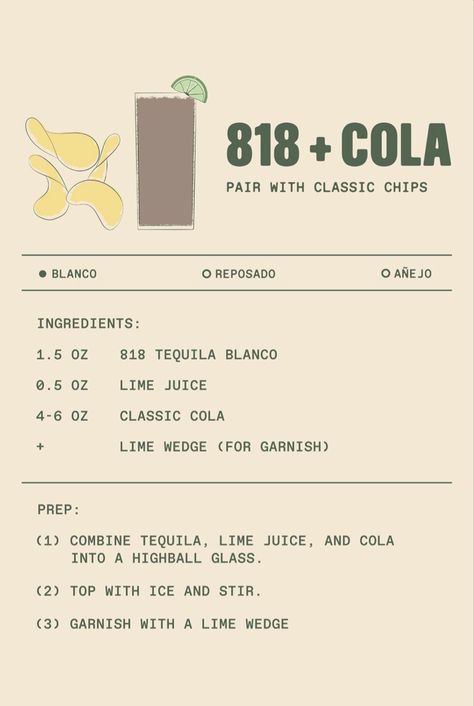 818 Tequila Recipe, 818 Tequila, Tequila Recipe, Party Inspo, Highball Glass, Going Green, Lime Wedge, Bday Party, Lime Juice