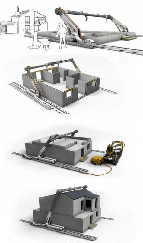 Proyects 3d Printed House, House Video, 3d Printing Architecture, Drukarka 3d, 3d Printing News, 포트폴리오 레이아웃, 3d Printer Designs, 3d Building, Crowdfunding Campaign