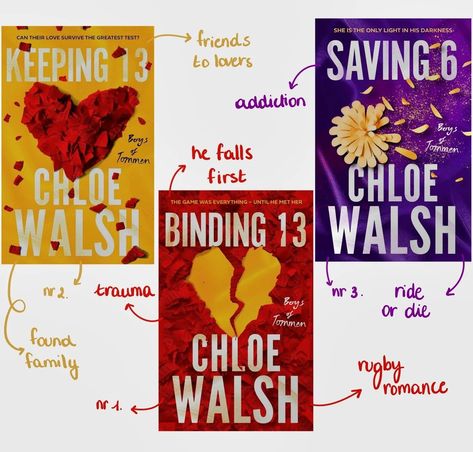 Boys of Tommen series ♡ qotd 》Have you read any of these books? Did you like it? Books featured • Binding 13 - Chloe Walsh • Keeping 13 - Chloe Walsh • Saving 6 - Chloe Walsh #booklover #books #bookstagrammer #book #bookishgirlschat #bookstagram #readingtime #romancebookstagram #romance #booksbooksbooks #readingbooks #reading #readstagram #romancebooks #taming7 #chloewalsh #bookish #bookishlove #fyp #bookaddict #booktok Binding 13 Chloe Walsh Book, Keeping 13 Pdf, Binding 13 Pdf, Chloe Walsh Books, Boys Of Tommen Books, Binding 13 Chloe Walsh, Saving 6 Chloe Walsh, Keeping 13 Chloe Walsh, Boys Of Tommen Series