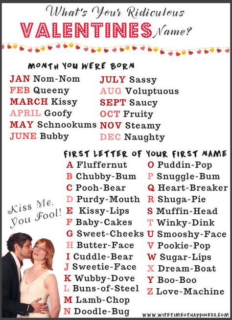 Name Games! What's Your Ridiculous Valentine's Name? Leave me a comment and let me know your silly name - Share with your friends! Funny Name Generator, Hearts Crafts, Name Maker, Valentine Name, Birthday Scenario, Happy Valentines Day Pictures, Valentines Theme, Silly Names, Interactive Facebook Posts