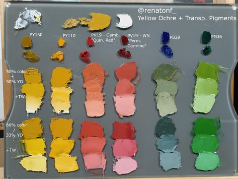 Yellow Ochre Colour Palettes, Ochre Color, Mixing Paint Colors, Color Theory Art, Oil Painting Tips, Paint Mixing, Oil Painting For Beginners, Color Mixing Chart, Colour Theory