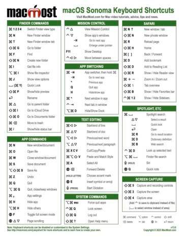 Printable Mac Keyboard Shortcut Page For macOS Sonoma Apple Keyboard Shortcuts, Mac Shortcuts Cheat Sheets, Mac Shortcuts, Mac Keyboard Shortcuts, Latest Macbook Pro, Mac Keyboard, Keyboard Symbols, Computer Tricks, Computer Shortcut Keys