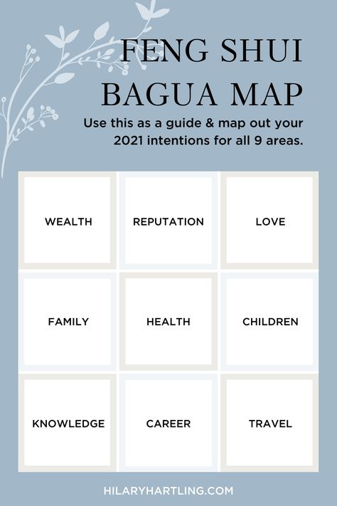 How To Create Your 2021 Vision Board Bagua Vision Board, Vision Board Brainstorming, Feng Shui Vision Board Template, Feng Shui Vision Board, Bagua Map Feng Shui Bedroom, Feng Shui Bagua Map House, Feng Shui Bagua Map, Feng Shui Bagua, Faceted Crystal Feng Shui