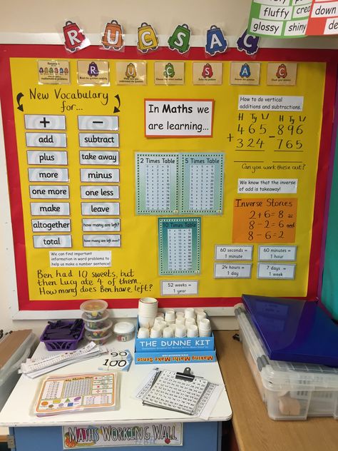 Year 4 Maths Display, Maths Classroom Displays Primary, Year 6 Maths Display, Year 3 Maths Display, Year 2 Maths Display, Math Display Boards Ideas, Maths Working Wall Ks2, Spelling Display, Maths Display Ks2