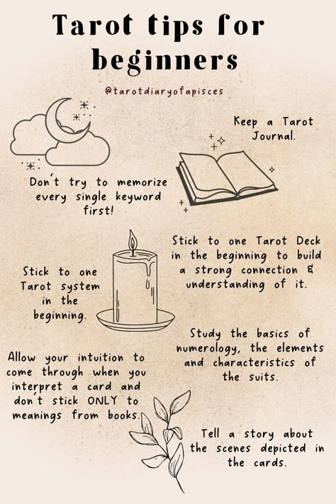 Tarot Card Basics, How To Learn Black Magic, Daily Tarot Spreads Morning, Tarot Card Journal Ideas, Astro Journal, Tarot Journal Ideas, Tarot Basics, Understanding Tarot, Witch Printables