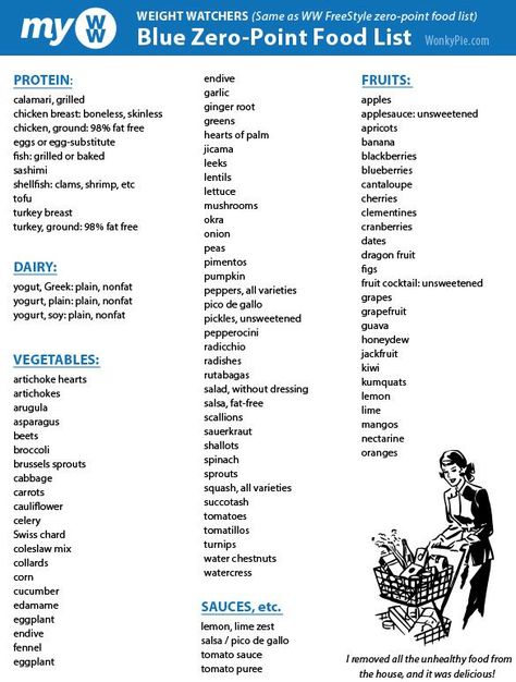 Pin on Weightwatchers Ww Zero Foods List, Weight Watcher Free Food List, Weight Watchers Zero Point Foods Blue, Weight Watcher Plans, Weight Watchers List Of Food Points, Zero Points Weight Watchers List, Weight Watcher Food List With Points, Ww Free Points Food List, Ww Blue Plan Zero Point Food List