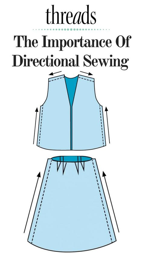 Projek Menjahit, Sewing Tricks, Learning To Sew, Sewing 101, Sewing Tips And Tricks, Beginner Sewing Projects Easy, Costura Diy, Sew Ins, Retro Pin Up