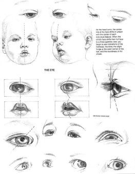 references-eyes51 Mouth Angles, Baby Eyes Drawing, How To Draw Babies, Drawing Babies, Baby Face Drawing, Drawing Baby, Sketch Practice, Drawing Kids, Face Features