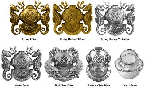 Navy Diver pins Diver Tattoo, Nautical Tattoo Sleeve, Rescue Equipment, Navy Diver, Military Decorations, Deep Sea Diver, Diving Helmet, Deep Sea Diving, Navy Chief