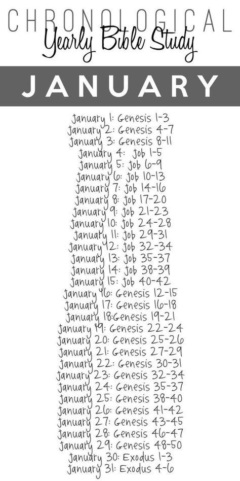 Yearly Bible Study Bookmarks – Free Printable Download! – Designing Tomorrow Chronological Bible, Year Planning, Scripture Writing Plans, Bible In A Year, Writing Plan, Bible Study Plans, Bible Study Guide, Bible Plan, Bible Time