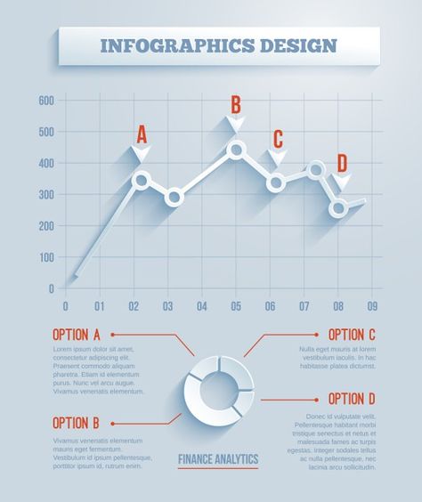 Leaflet Layout, Circle Pattern Design, Circle Infographic, Chart Infographic, Infographic Map, Data Visualization Design, Graph Design, Medical Design, Charts And Graphs