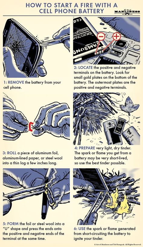 In most urban situations, the cell phone is the ultimate survival tool. With it, you can call for help, get directions, and look up practical information (you’ve downloaded a digital survival library, right?). In the wilderness, if your phone’s signal is faint or non-existent, it’s a significantly less useful tool, but can still come in […] Canning Water, Urban Survival Kit, Dangerous Situations, Survival Skills Life Hacks, The Rise Of Skywalker, Dark Power, Survival Life Hacks, Apocalypse Survival, Start A Fire