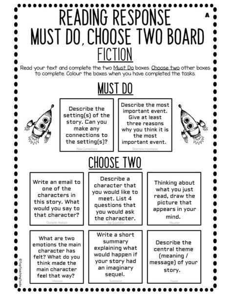 Choice Board 3rd Grade, Beachy Classroom, Public Speaking Activities, English 101, Third Grade Ela, Esl English, Teaching Babies, Teacher Fits, English Teaching Resources