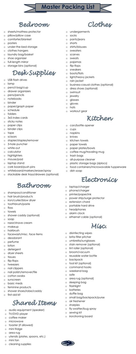 Bedroom Packing List Moving, University Needs List, University List Packing, Moving To University Packing Lists, Moving Out Packing List, Packing List For Moving Out, University Dorm List, First Year University Packing List, Master Packing List