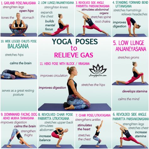 Yoga Poses For Digestion, Digestion Yoga, Stomach Gas, Ibs Relief, Manipura Chakra, Relieve Gas, Restorative Yoga Poses, Gas Relief, Kids Yoga Poses