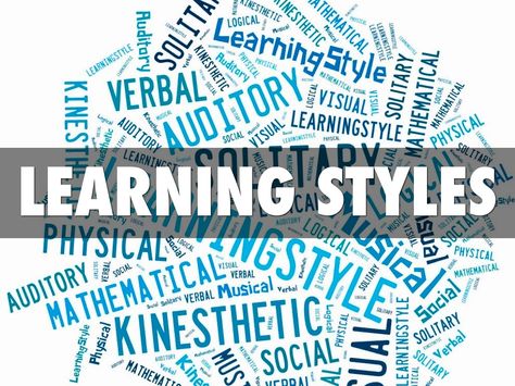 "Learning Styles" - A Haiku Deck by Jane Carlisle Types Of Learning Styles, Learning Types, Left Brain Right Brain, Auditory Learners, Kinesthetic Learning, Left Brain, Brain Learning, Best Suits, Presentation Software