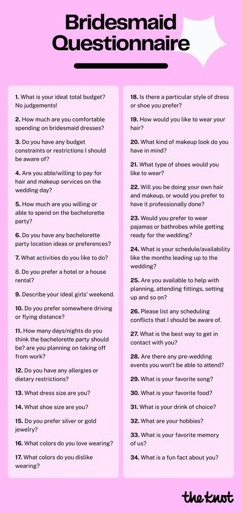 Don't overlook these key details. Questionnaire For Bridesmaids, Bridesmaid Questionnaire Google Form, Bridesmaid Requirements, Picking Bridesmaids, Bridesmaid List, Bridesmaid Advice, Bridesmaid Questionnaire, Shire Wedding, Ways To Ask Bridesmaids