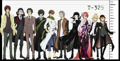 Bsd Characters Height, Otaku Problems, Port Mafia, Bungou Stray Dogs Characters, Dog Icon, Dazai Osamu, Bongou Stray Dogs, Stray Dogs Anime, Live Photo