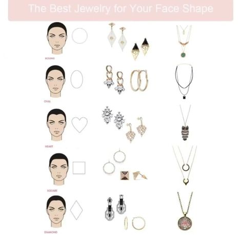 The best Jewelry for your face shape Necklace For Neckline, Jewelry Facts, Jewelry Hacks, Classy Business Outfits, Jewelry Knowledge, Square Face Hairstyles, Classic Clothes, Facial Aesthetics, Diamond Face Shape